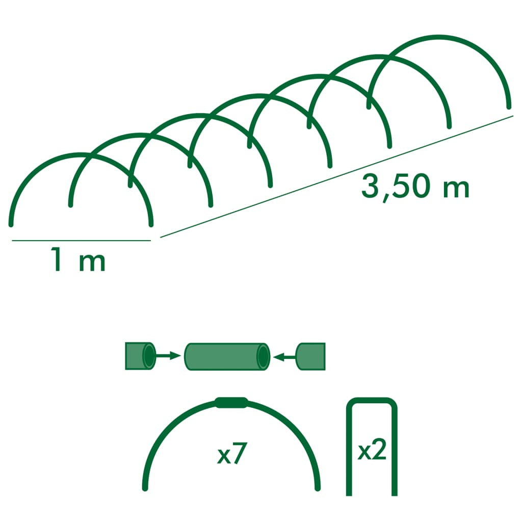 Natuur groeitunnel