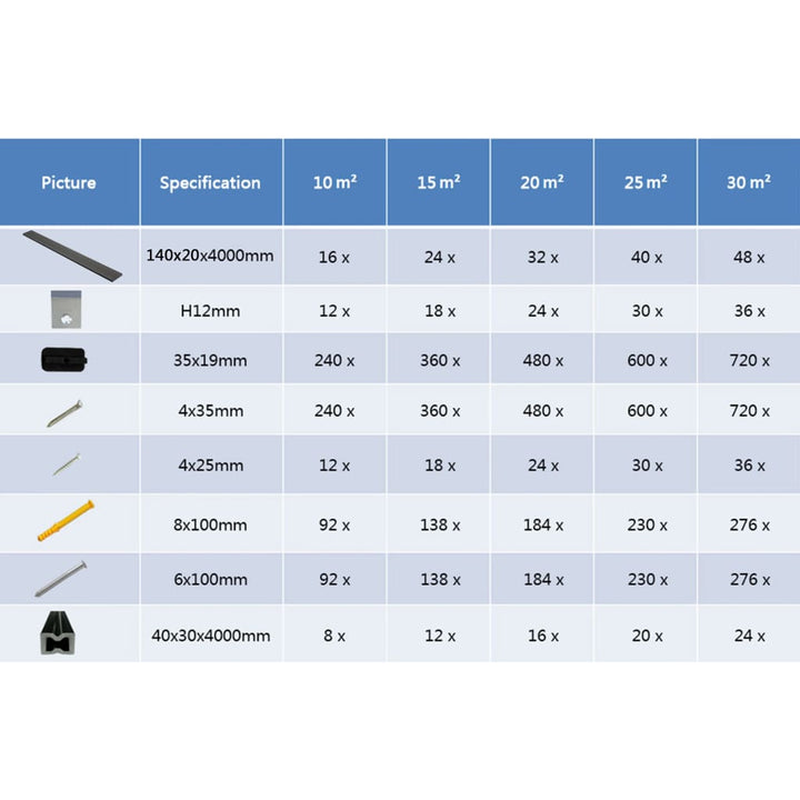 Terrasplanken met accessoires 15 m² 4 m massief HKC grijs