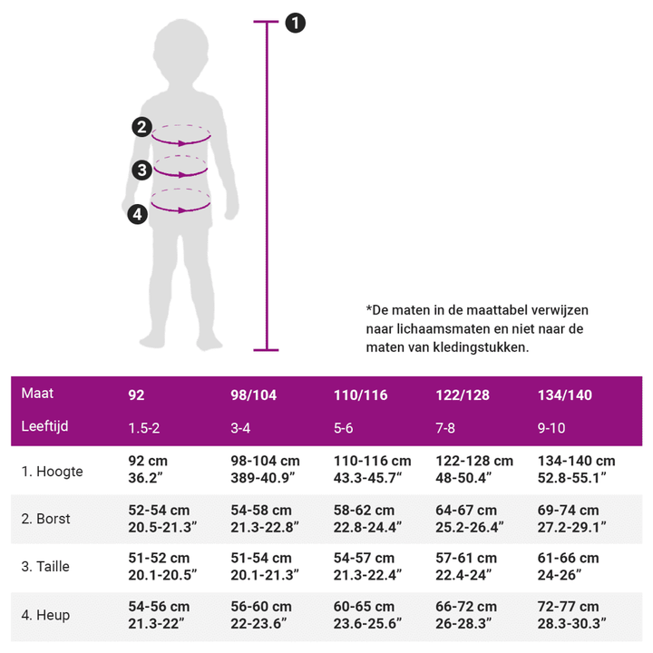 Kindertrui 128 oudbenzine