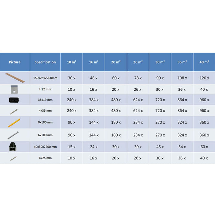 Terrasplanken HKC met accessoires 16 m² 2,2 m bruin