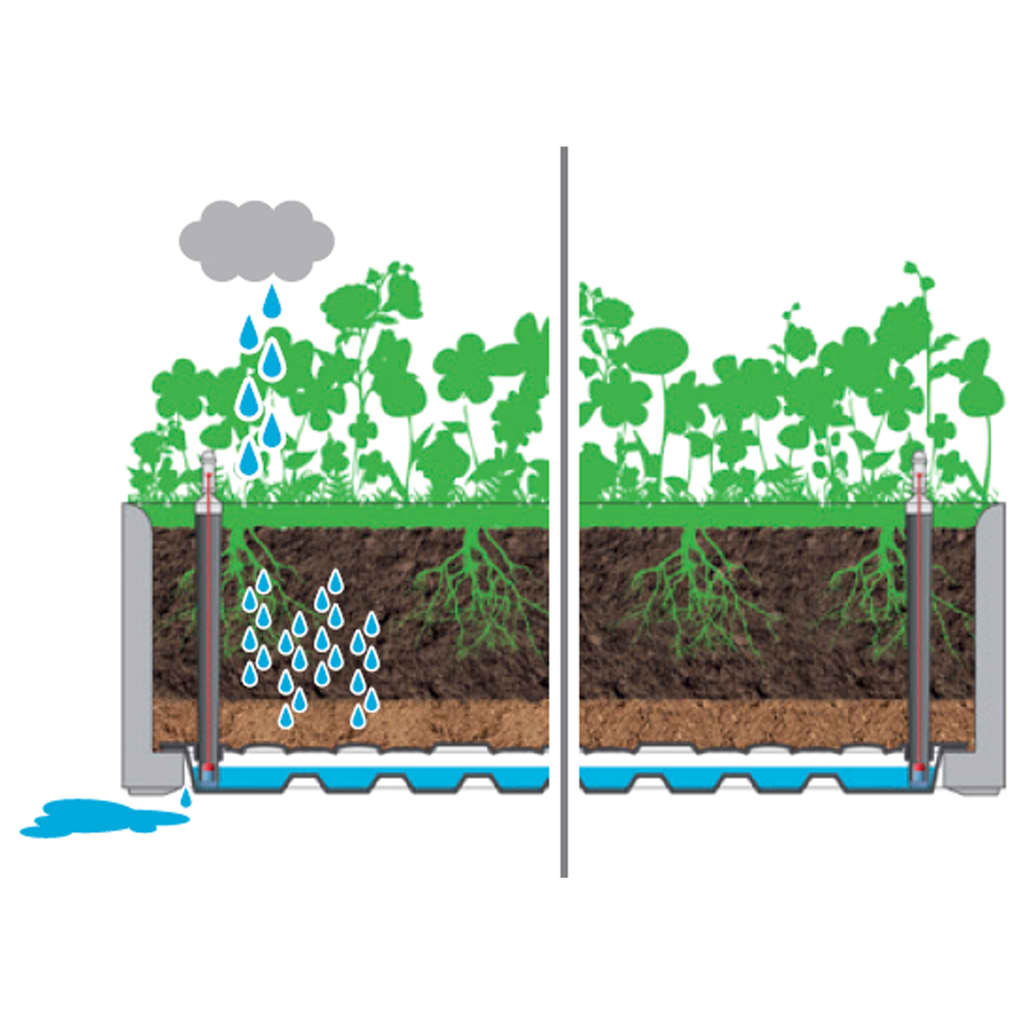 Plantenbak verhoogd met latwerk en zelfbewateringssysteem grijs - Griffin Retail