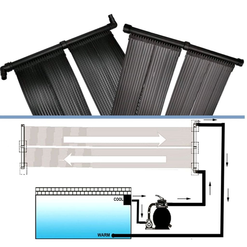 Solarverwarmingspaneel voor zwembad 80x620 cm - Griffin Retail